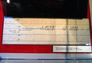 Electrocardiogram_of_Gagarin